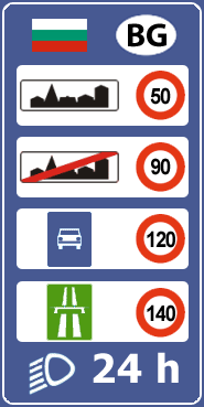 Стандартні обмеження швидкості у Болгарії 